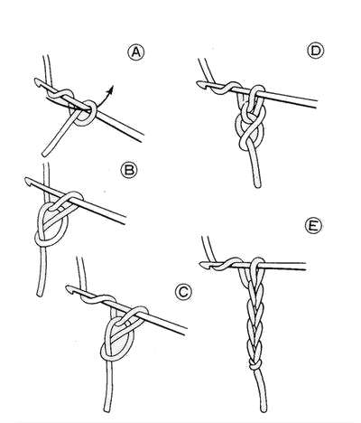 ccircle.jpg ccircle.jpg