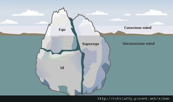freud_iceberg_27481810_std.jpg