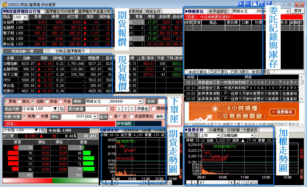 期貨軟體 期貨軟體