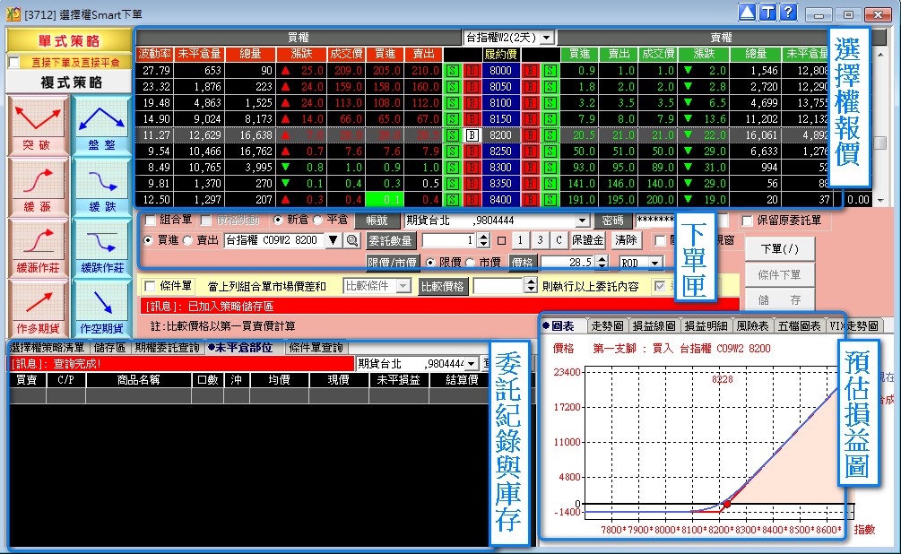 期貨軟體02 期貨軟體02