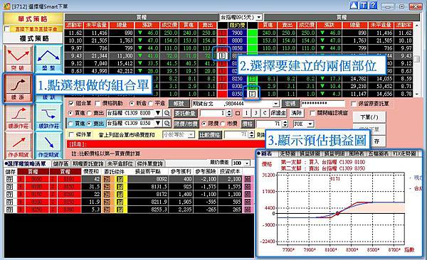 選擇權-02 選擇權-02