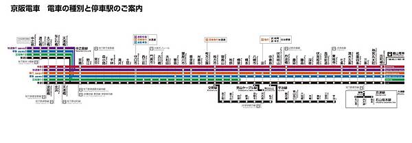 京阪電車-1