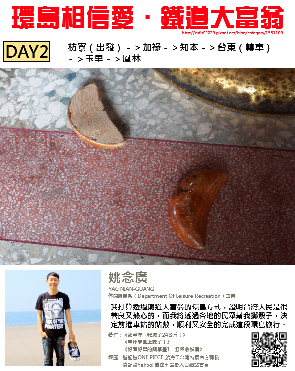 「環島相信愛.鐵道大富翁」DAY200 「環島相信愛.鐵道大富翁」DAY200