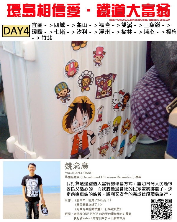DAY4 DAY4