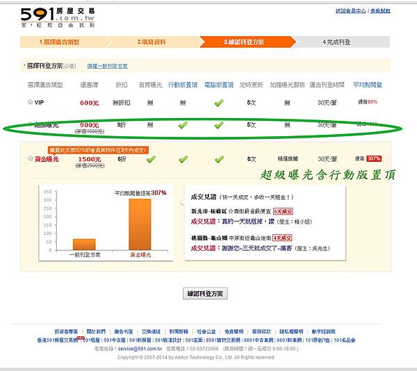 出租廣告類型591