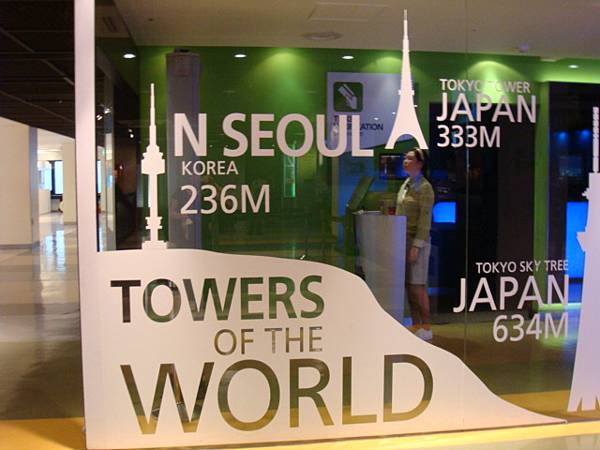 韓國代表-首爾塔 韓國代表-首爾塔