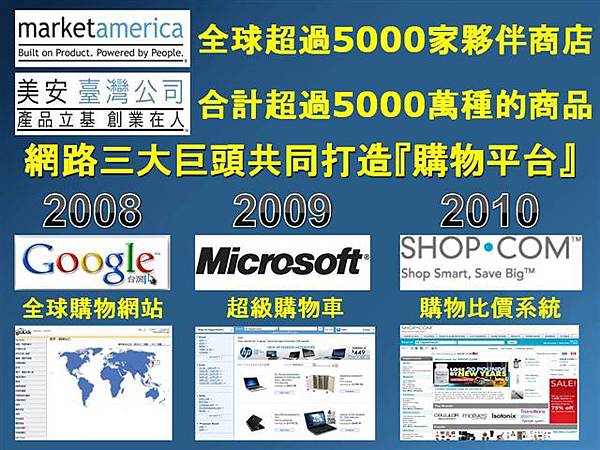 全球超過5000家的廠商與美安有合作關係