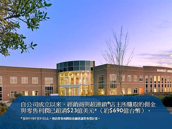 美安所發放的佣金與零售利潤近55.87%