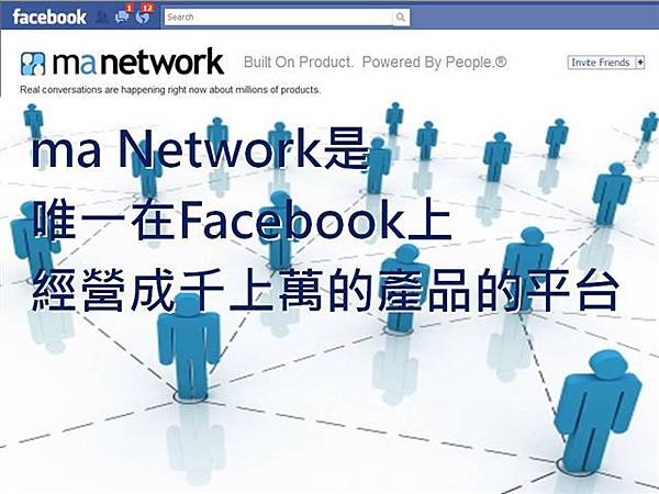 maNetwork在facebook上經營成千上萬種產品