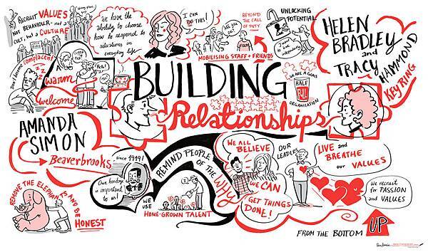 酒店經紀教妳手腕這回事