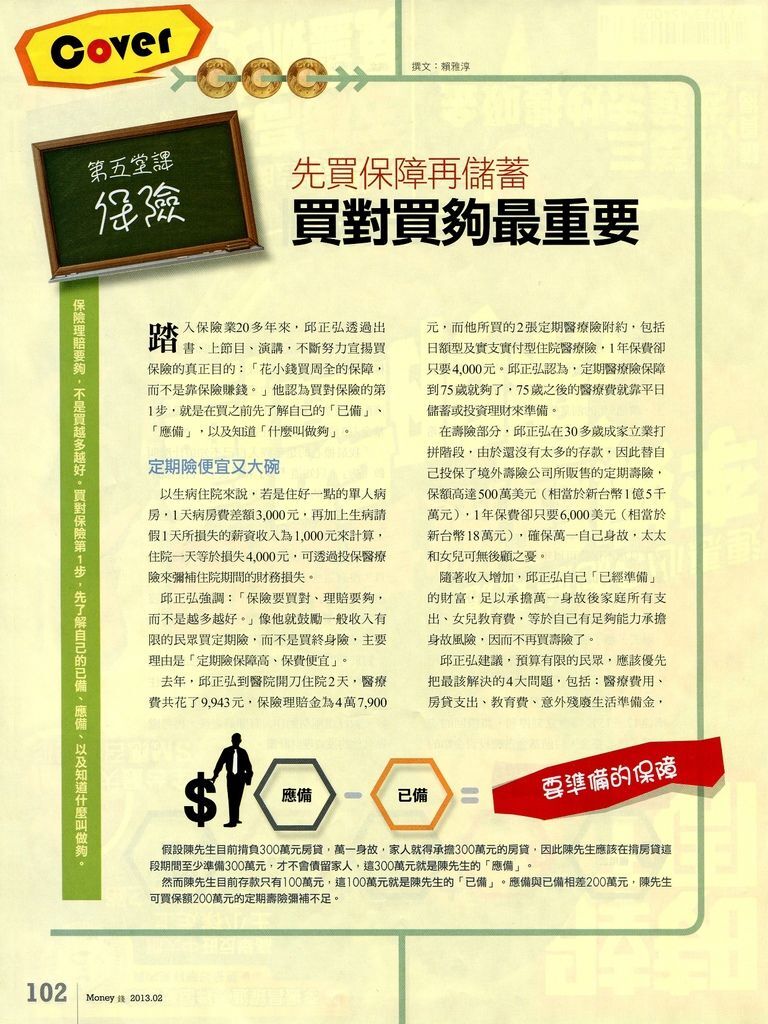 Money錢No65--學會6堂課打造成功人生-08