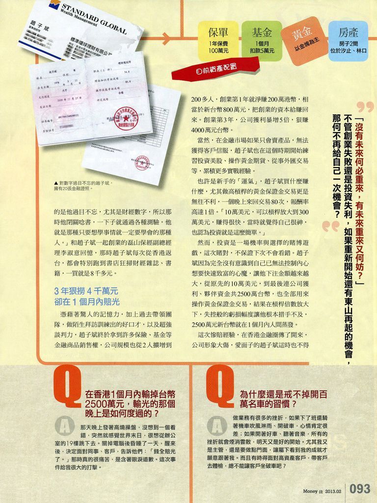 Money錢No65--從暴賺到賠光 趙子斌 人生35歲重起步-04