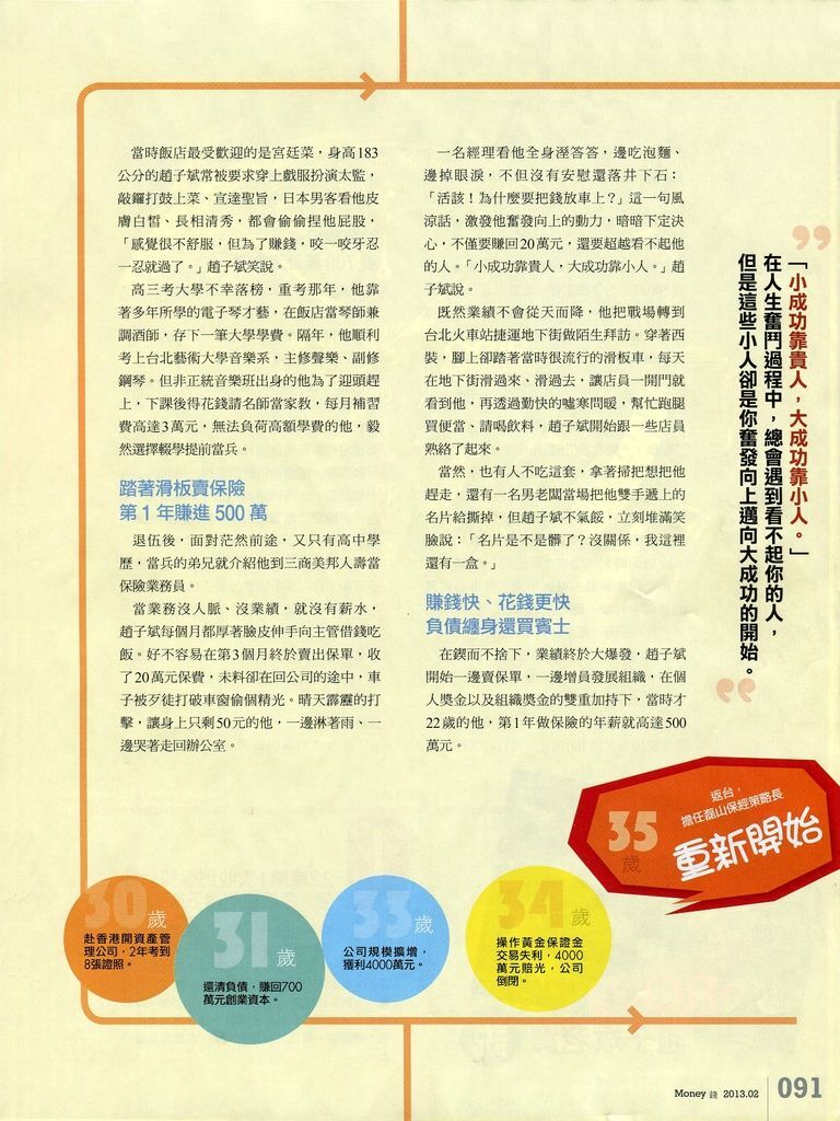 Money錢No65--從暴賺到賠光 趙子斌 人生35歲重起步-02 Money錢No65--從暴賺到賠光 趙子斌 人生35歲重起步-02