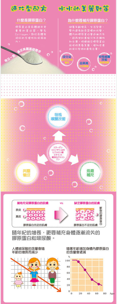 EDM03.jpg 試用
