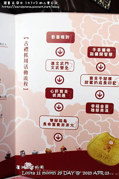 抓周報到 (19) 抓周報到 (19)