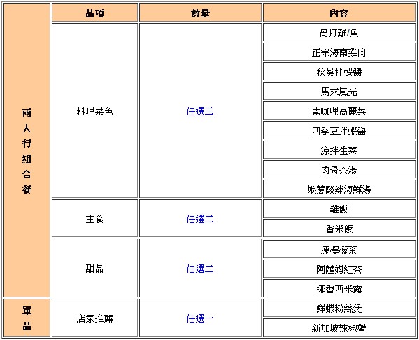 口碑券