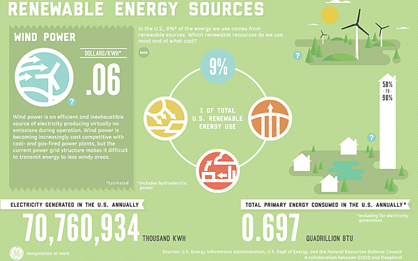 renewable energies.png