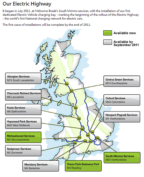 our electric highway.png