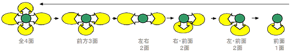 Fujitsu Solar Cubic A-1.png