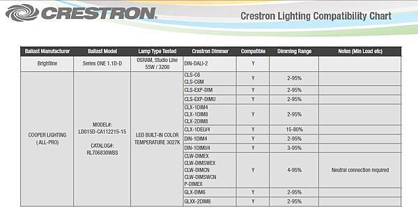lighting_compatibility_01_2.jpg