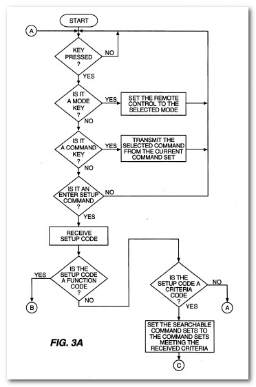 ueic_urc_learning_remote_codes.jpg