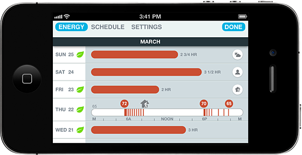 Energy_History_on_iPhone_610x313.png