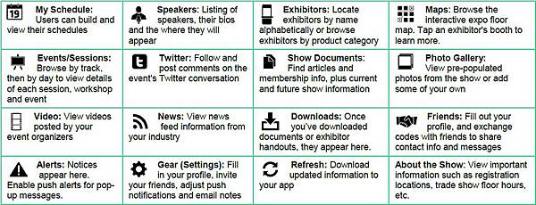 Cedia ios Tip sheet.jpg