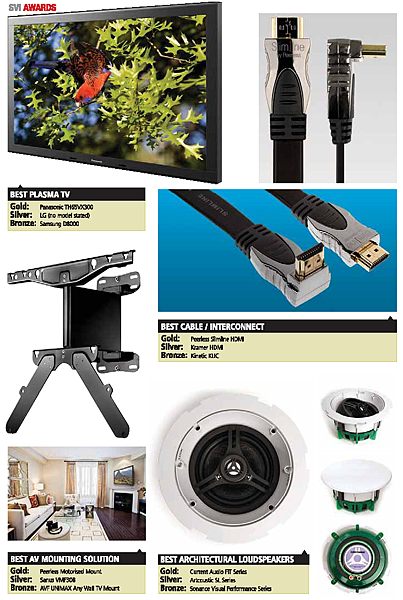 SVI_April 2012_22.png