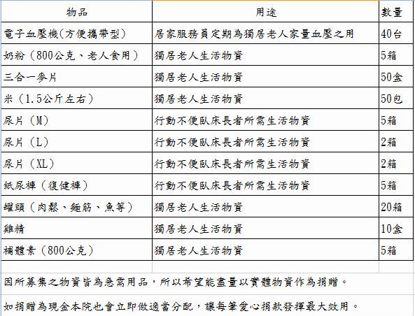 恆春基督教醫院