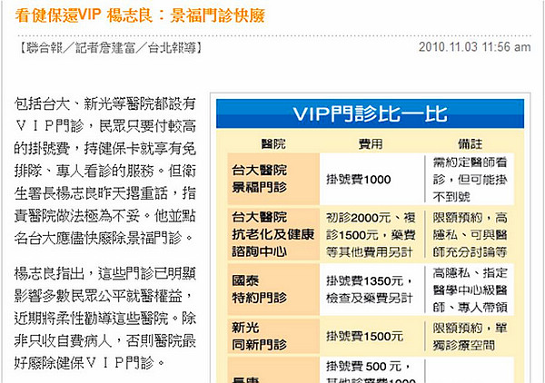 急門診、門急診?! 急門診、門急診?!