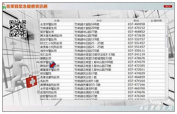 苗栗縣緊急醫療資訊網