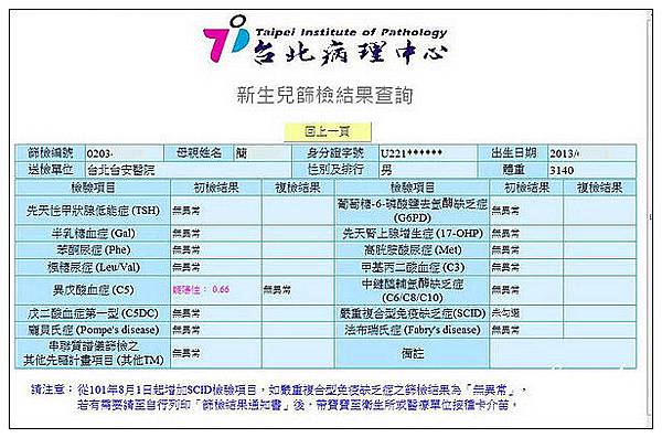 奶爸週記