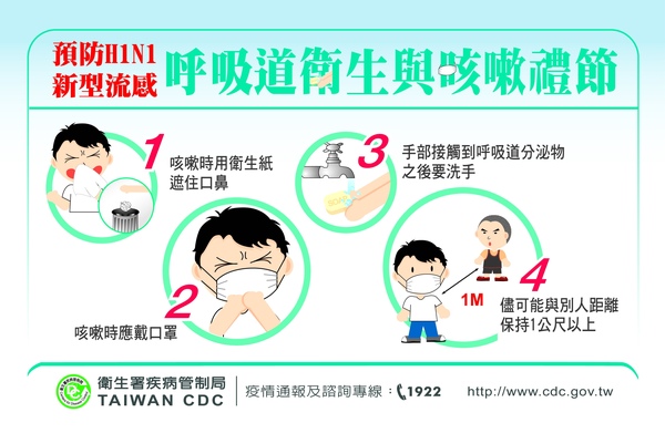 H1N1新流感