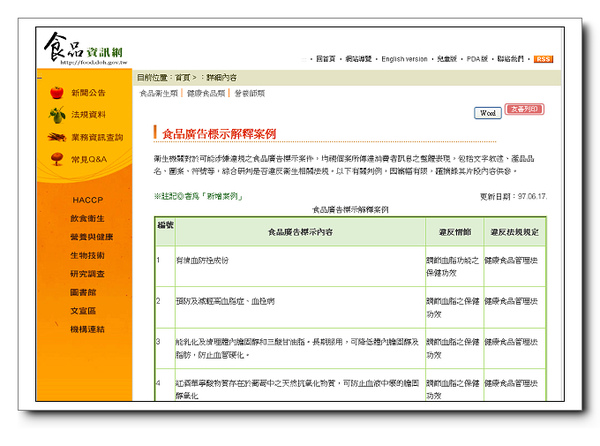 食品廣告標示解釋案例