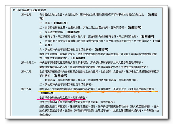 食品衛生管理法