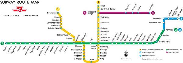 TTC MAP