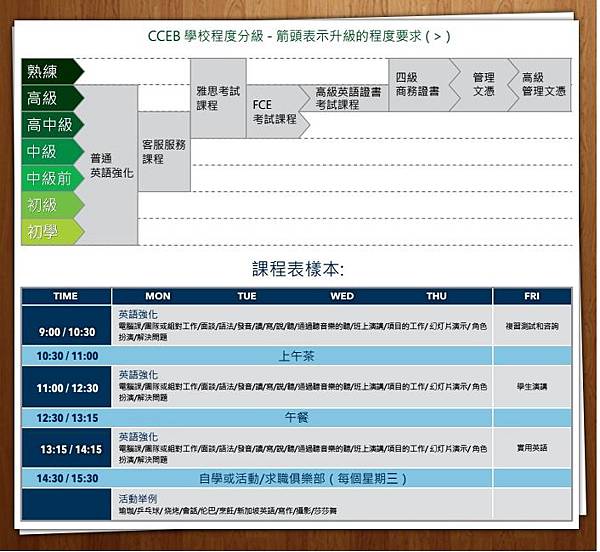 timetable cceb