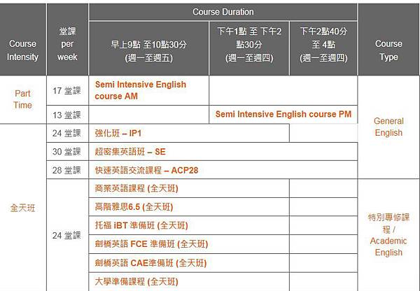 TIMETABLE