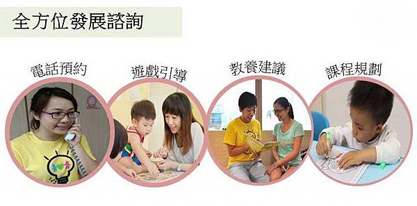 幼兒/兒童教養、情緒、專注力課程