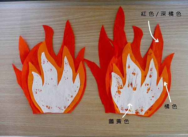 火焰1 火焰1