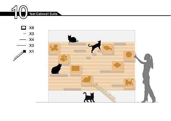 貓牆-組合參考-300cm