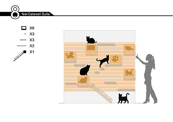貓牆-組合參考-240cm