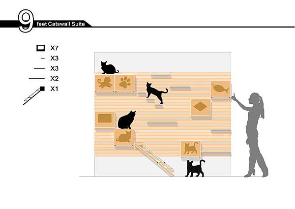 貓牆-組合參考-270cm