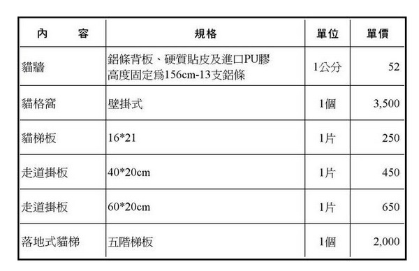 貓牆價格-1.jpg 貓牆價格-1.jpg