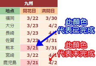 櫻花最前線說明