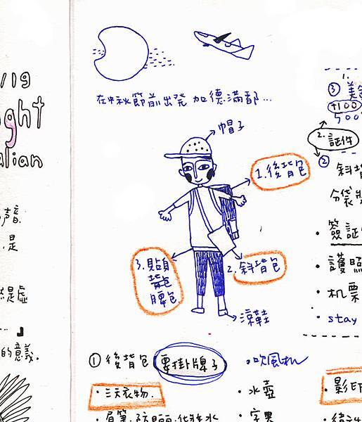 飛飛出去 飛飛出去