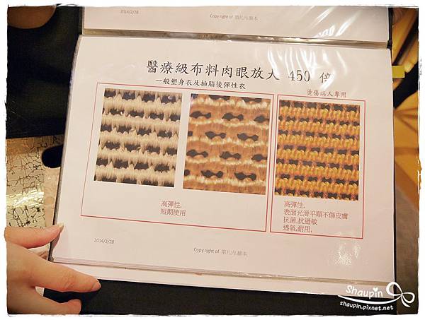 塑身衣材質 塑身衣材質