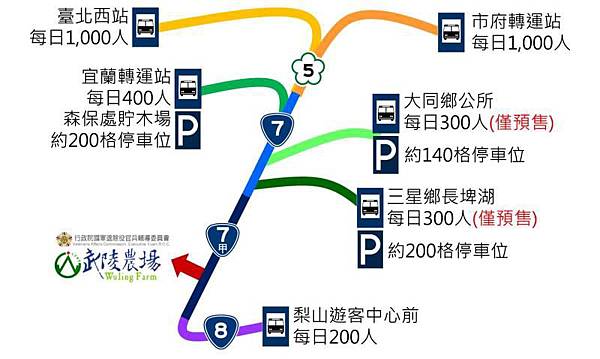 公共運輸路線圖.JPG