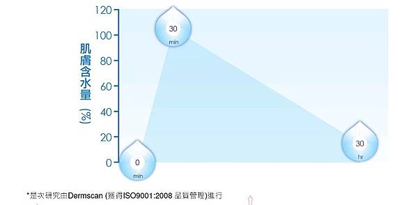 未命名