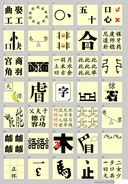 到底有幾個成語?